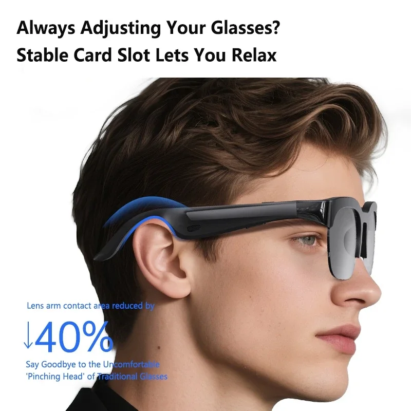 Smart Glasses Lens - Kacamata Pintar Lenovo 8K dengan AI,