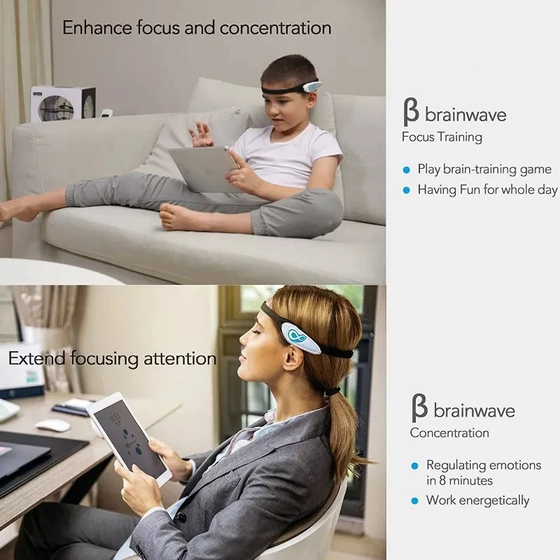 Ikat Kepala Elektroda Kering E - Meditation Headband Eeg ulasan dan harga