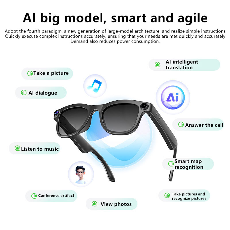 Kacamata Pintar AI OnePlus 800 - Smart Glasses Lens ulasan dan harga