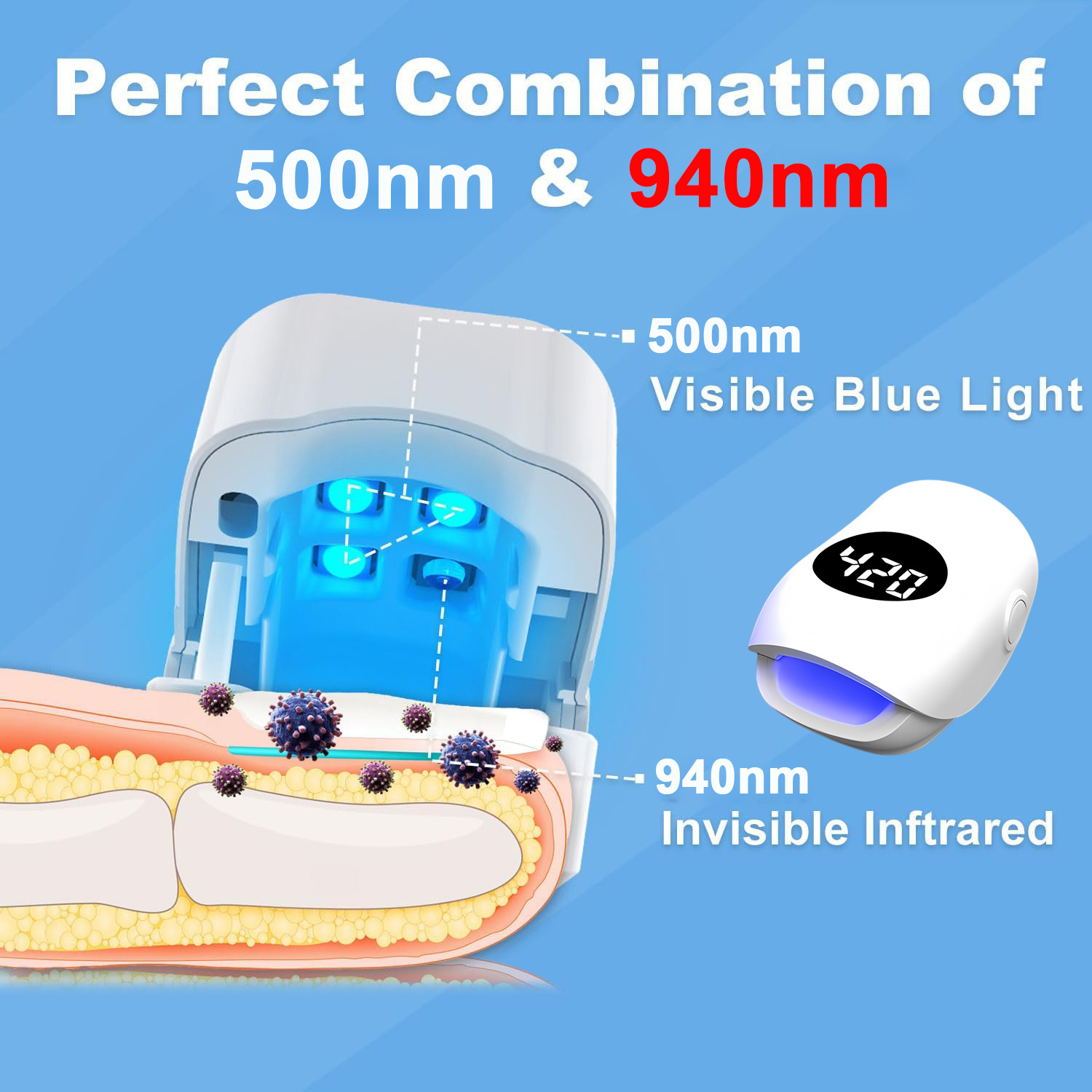 Perangkat Laser Jamur Kuku 500 - Galvanic Skin Sensor ulasan dan harga